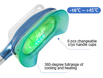 The refrigeration module adopts the frost-proof safety module